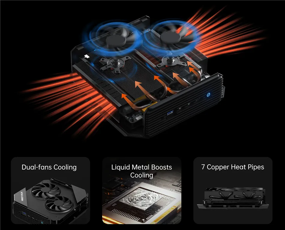 MOREFINE Gaming Mini PC AMD Ryzen 9 6900HX WIFI 6 BT5.2 Mini Computer DDR 5  4800MHz PCIe4.0x4 2x2.5G LAN 2x8K Thunderbolt3 M600