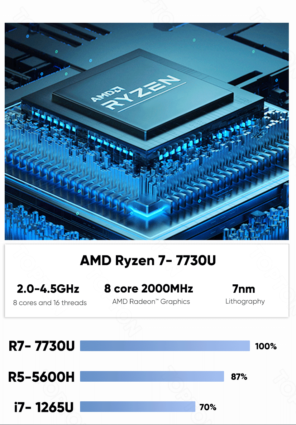 Sengston AMD Ryzen 9 5900hx 3.3-4.6GHz, Graphics 8 Core 2100MHz DDR4 32GB  and 512GB SSD Drive Mini Computer - China Mini Computer and Mini PC price