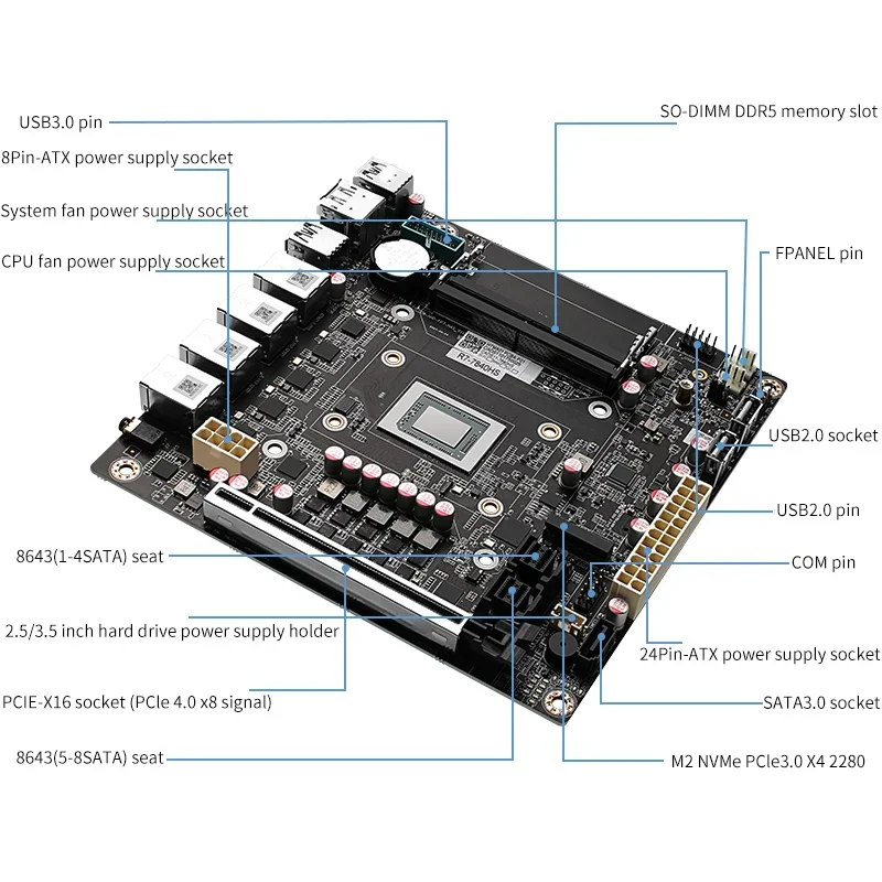 AMD Ryzen 7 8845HS 9 7940HS 9-Bay NAS Motherboard USB4 4xi226-V 2.5G LAN 9xSATA3.0 2xM.2 NVMe PCIE X16 2xDDR5 17X17 ITX Firewall - Office_Mini-PC Industrial_Mini-PC Gaming_Mini_PC Laptops Stick_PC_Pocket_PC Industrial_Tablet/Panel AMD Ryzen 7 8845HS 9 7940HS 9-Bay NAS Motherboard USB4 4xi226-V 2.5G LAN 9xSATA3.0 2xM.2 NVMe PCIE X16 2xDDR5 17X17 ITX Firewall - Office_Mini-PC Industrial_Mini-PC Gaming_Mini_PC Laptops Stick_PC_Pocket_PC Industrial_Tablet/Panel