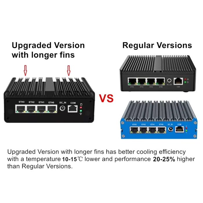 12th Gen Intel N150 7305 Fanless Firewall Computer 4x 2.5G LAN